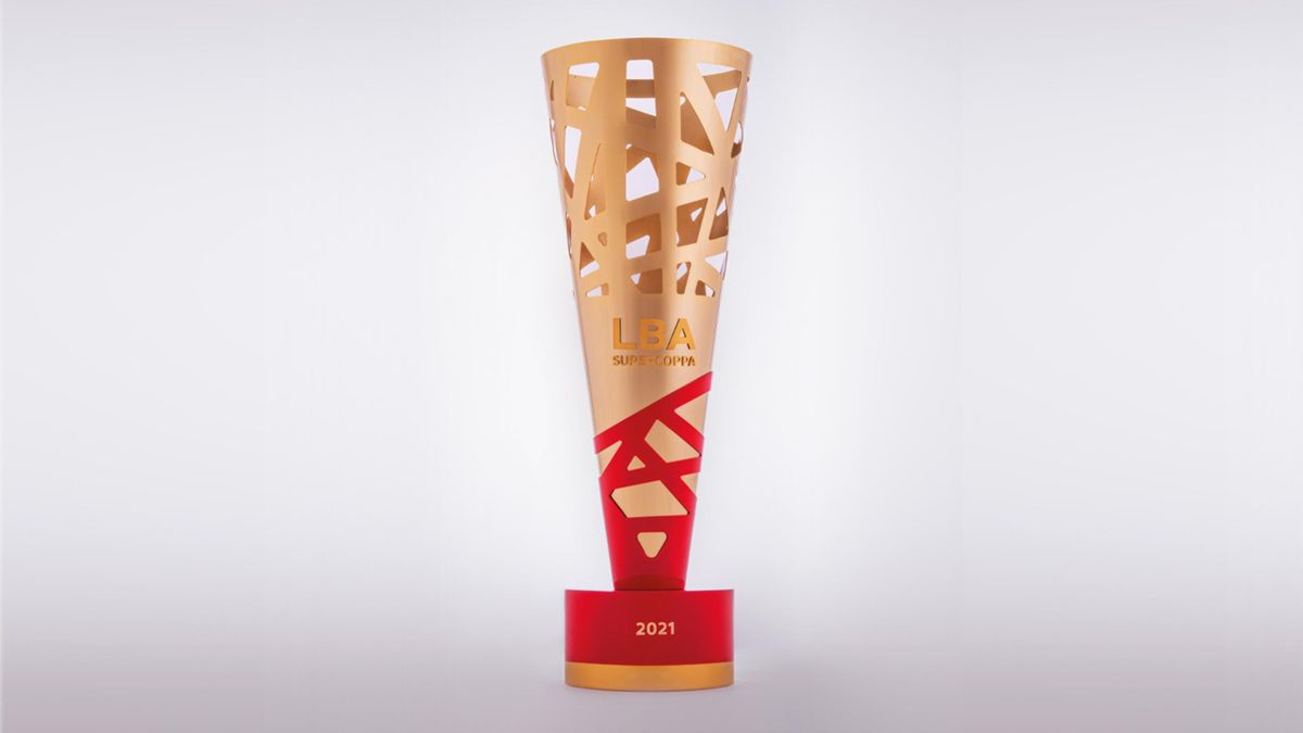Trofeo Supercoppa