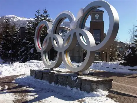 Olimpiadi invernali Milano-Cortina: il programma