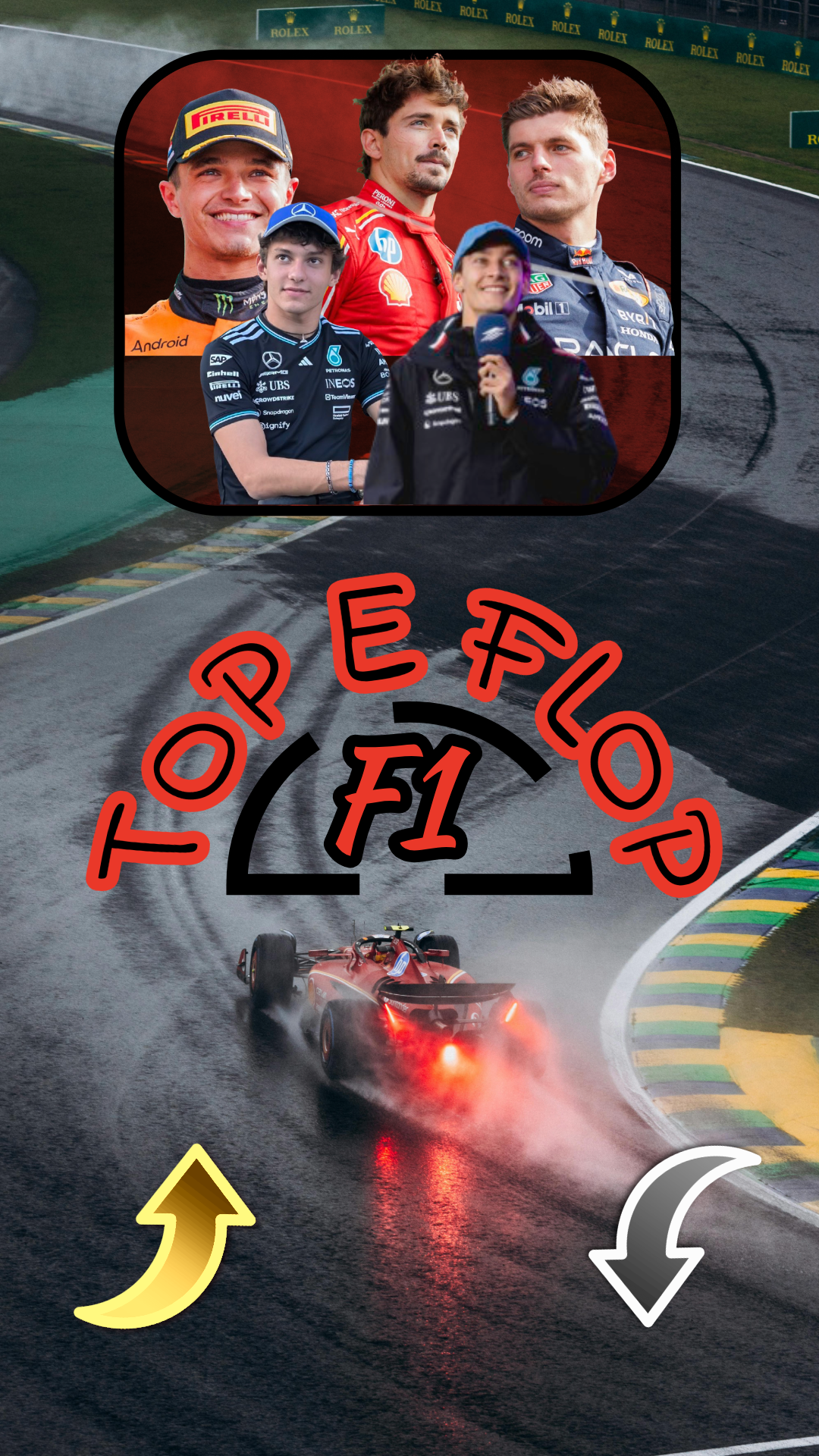 F1, top & flop from the China GP